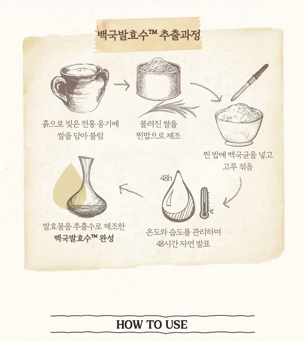 [뽀얀피부] 스킨푸드 라이스 데일리 브라이트닝 마스크 워시오프 210g 상세페이지 8